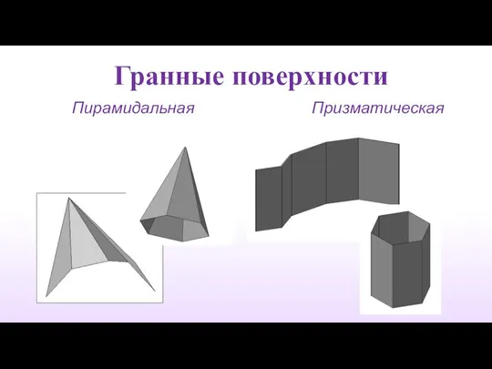 Гранные поверхности Призматическая Пирамидальная