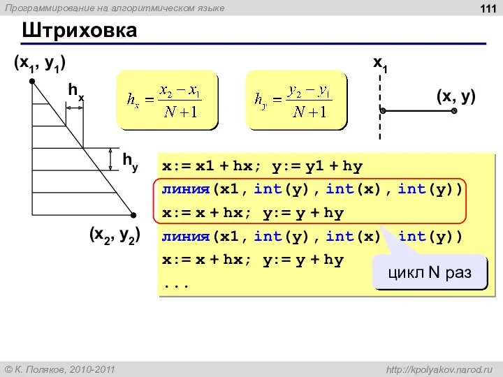 Штриховка (x1, y1) (x2, y2) hx hy x:= x1 +