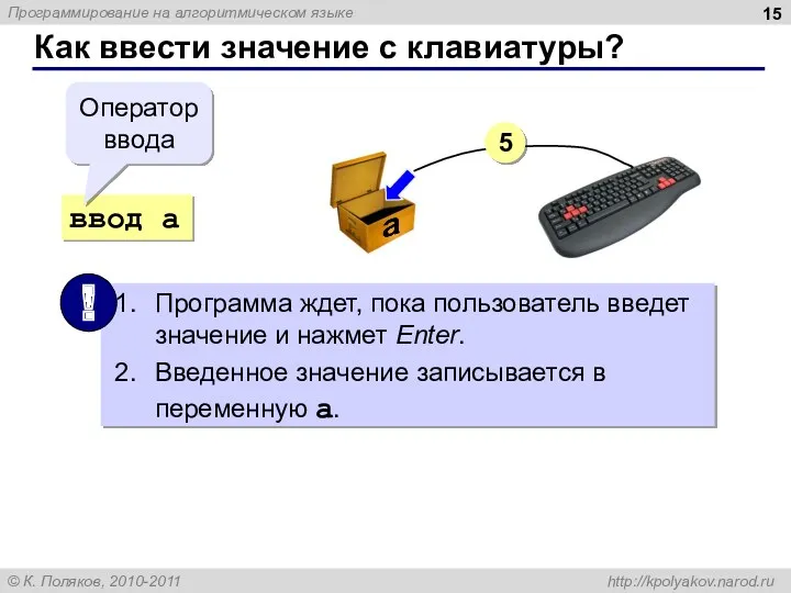 Как ввести значение с клавиатуры? ввод a Оператор ввода 5