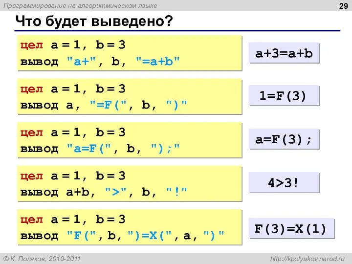 Что будет выведено? цел a = 1, b = 3