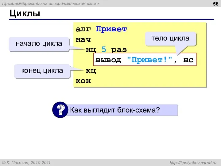 Циклы алг Привет нач нц 5 раз вывод "Привет!", нс