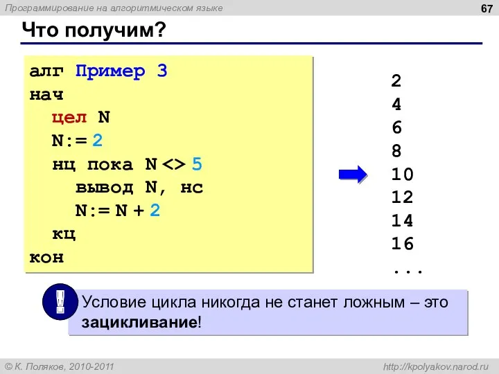 Что получим? алг Пример 3 нач цел N N:= 2