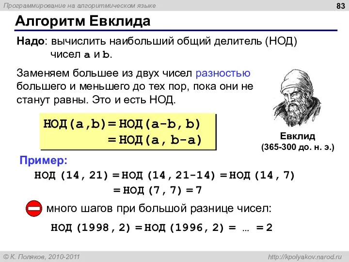 Алгоритм Евклида Евклид (365-300 до. н. э.) НОД(a,b)= НОД(a-b, b)