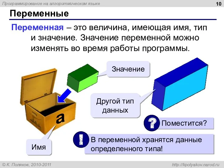 Переменные Переменная – это величина, имеющая имя, тип и значение.