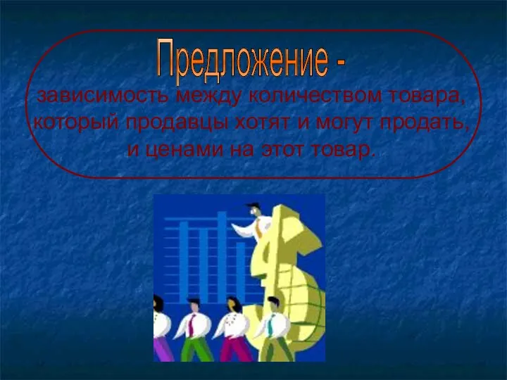 Предложение - зависимость между количеством товара, который продавцы хотят и