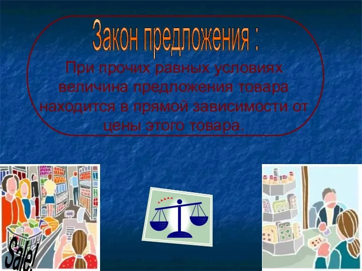 Закон предложения : При прочих равных условиях величина предложения товара