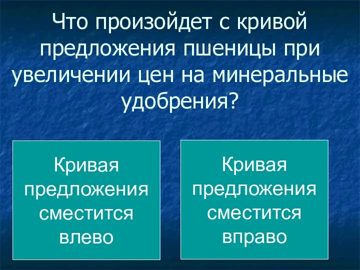 Что произойдет с кривой предложения пшеницы при увеличении цен на