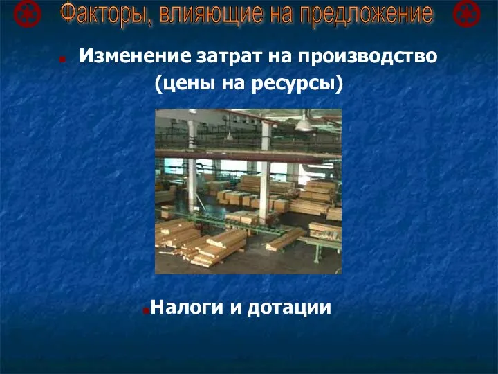 Факторы, влияющие на предложение Изменение затрат на производство (цены на ресурсы) Налоги и дотации