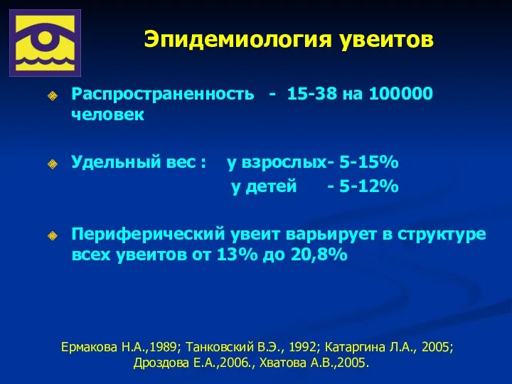 Эпидемиология увеитов Распространенность - 15-38 на 100000 человек Удельный вес