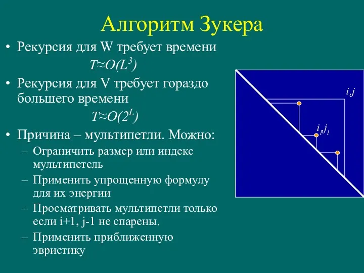 Алгоритм Зукера Рекурсия для W требует времени T≈O(L3) Рекурсия для