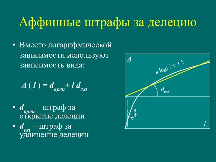 Аффинные штрафы за делецию Вместо логарифмической зависимости используют зависимость вида: