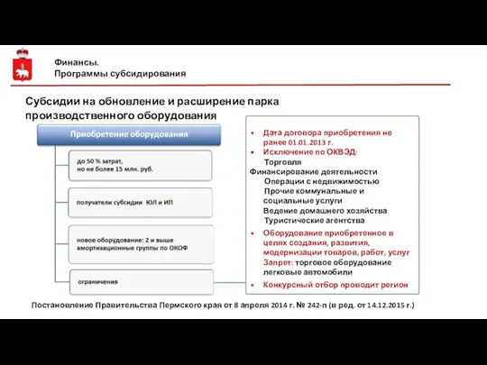 Финансы. Программы субсидирования Субсидии на обновление и расширение парка производственного