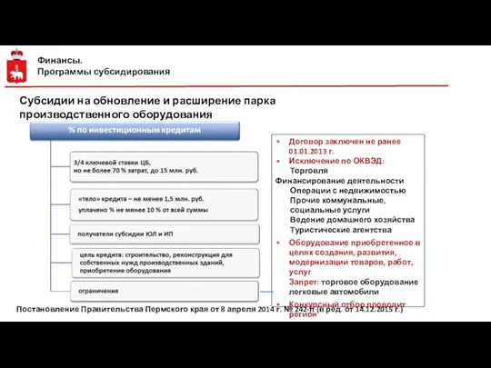 Финансы. Программы субсидирования Субсидии на обновление и расширение парка производственного