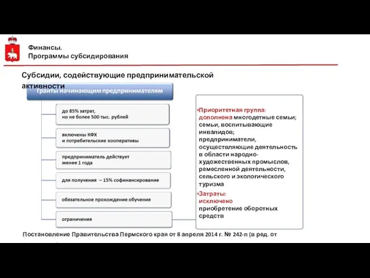 Финансы. Программы субсидирования Субсидии, содействующие предпринимательской активности Приоритетная группа: дополнена