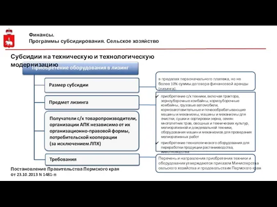 Финансы. Программы субсидирования. Сельское хозяйство Субсидии на техническую и технологическую