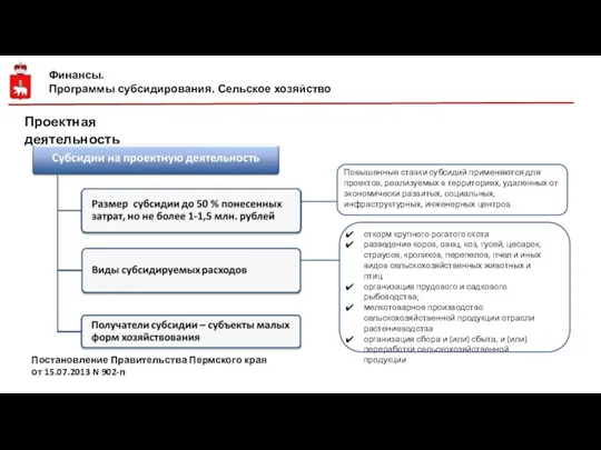 Финансы. Программы субсидирования. Сельское хозяйство Проектная деятельность откорм крупного рогатого