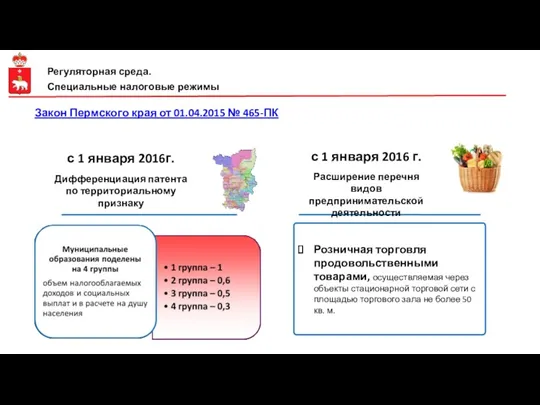 Розничная торговля продовольственными товарами, осуществляемая через объекты стационарной торговой сети