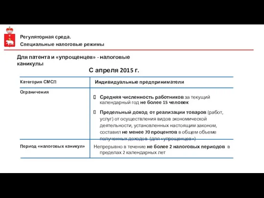 Регуляторная среда. Специальные налоговые режимы Для патента и «упрощенцев» - налоговые каникулы С апреля 2015 г.