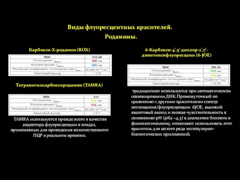 Виды флуоресцентных красителей. Родамины. Карбокси-Х-родамин (ROX) Тетраметилкарбоксиродамин (TAMRA) TAMRA используется