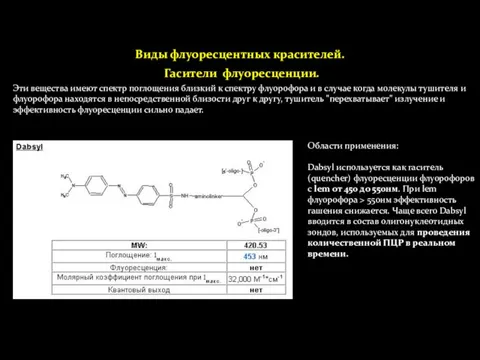 Виды флуоресцентных красителей. Гасители флуоресценции. Области применения: Dabsyl используется как