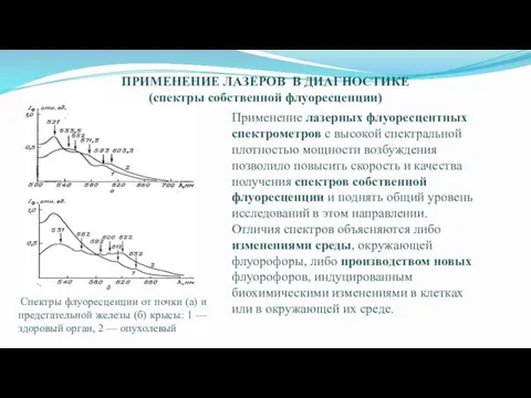 ПРИМЕНЕНИЕ ЛАЗЕРОВ В ДИАГНОСТИКЕ (спектры собственной флуоресценции) Спектры флуоресценции от