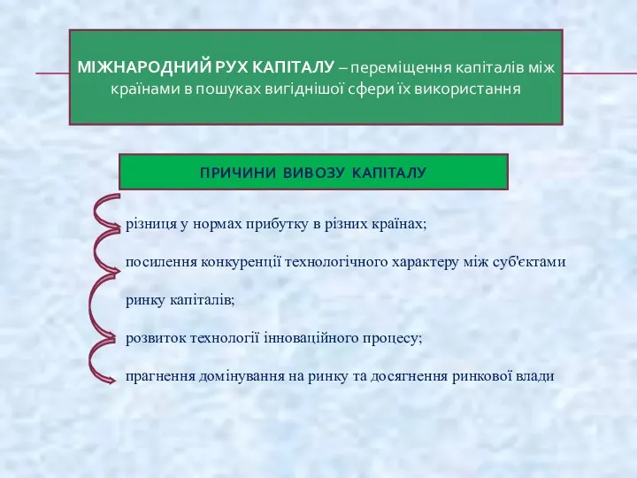 МІЖНАРОДНИЙ РУХ КАПІТАЛУ – переміщення капіталів між країнами в пошуках