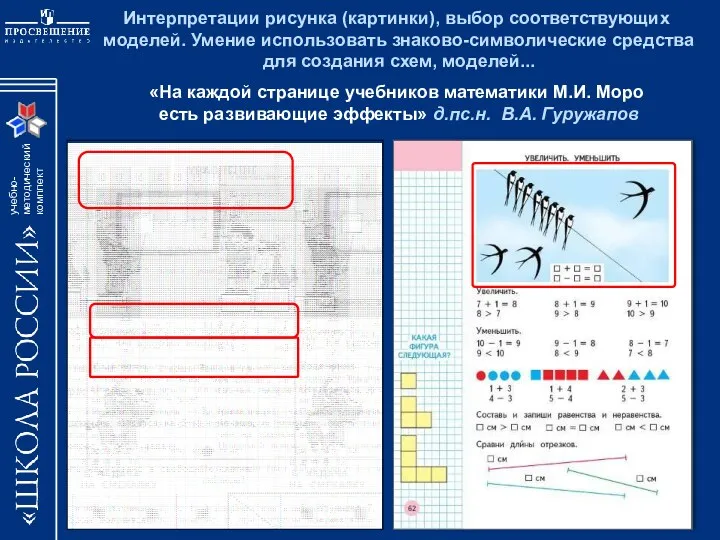 Интерпретации рисунка (картинки), выбор соответствующих моделей. Умение использовать знаково-символические средства