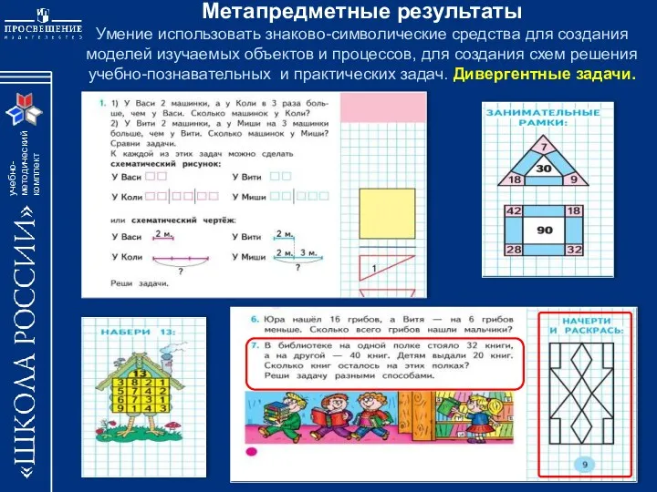 Метапредметные результаты Умение использовать знаково-символические средства для создания моделей изучаемых