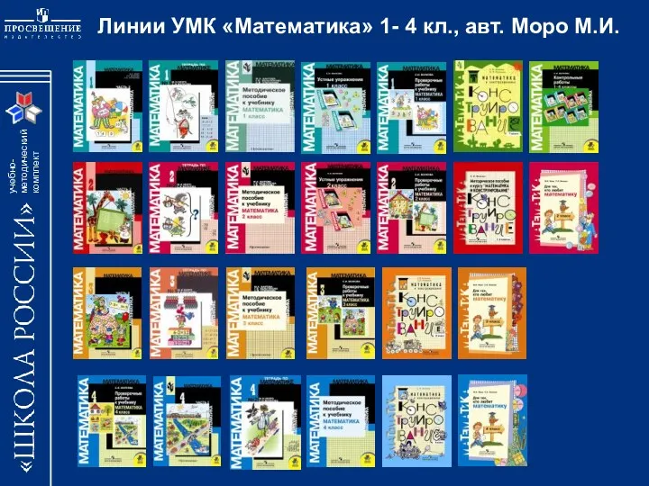 Линии УМК «Математика» 1- 4 кл., авт. Моро М.И.