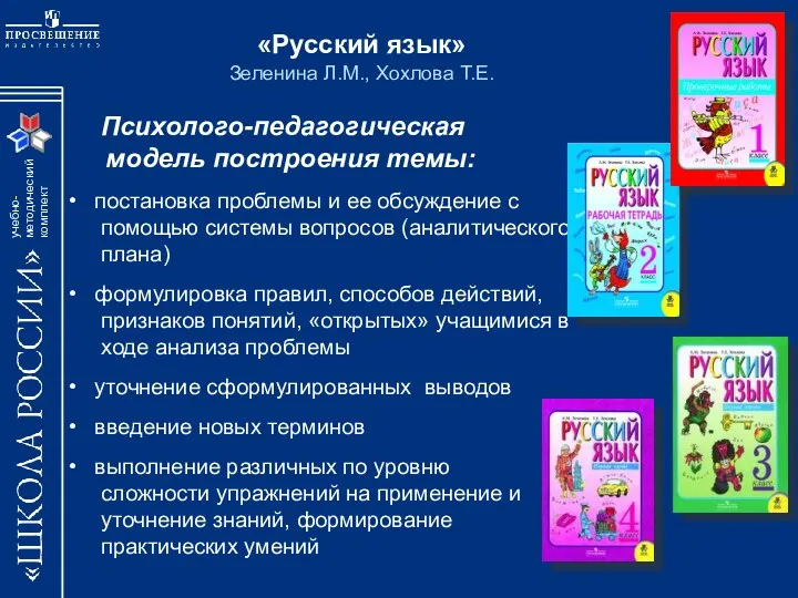 Психолого-педагогическая модель построения темы: постановка проблемы и ее обсуждение с