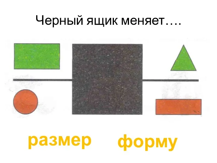 Черный ящик меняет…. размер форму