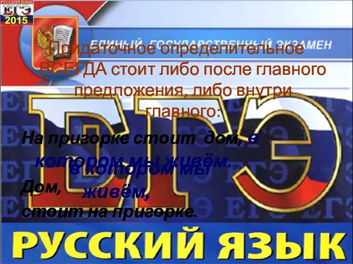 Придаточное определительное ВСЕГДА стоит либо после главного предложения, либо внутри