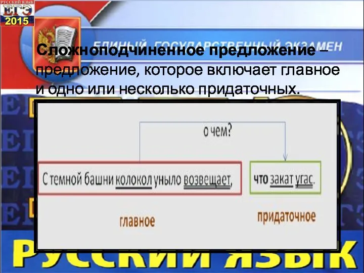 Сложноподчиненное предложение – предложение, которое включает главное и одно или