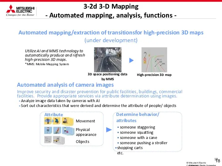 Attribute data Movement Physical appearance Objects Determine behavior/ attributes someone