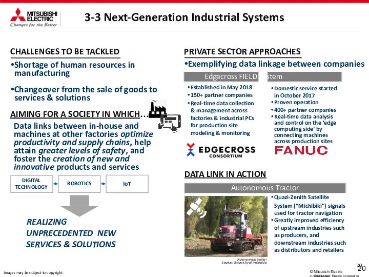 3-3 Next-Generation Industrial Systems CHALLENGES TO BE TACKLED Shortage of