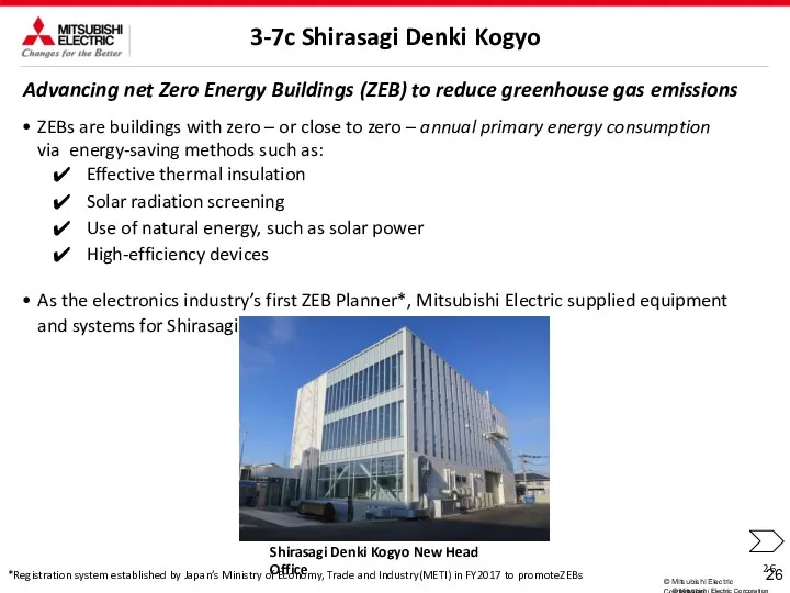 3-7c Shirasagi Denki Kogyo Advancing net Zero Energy Buildings (ZEB)