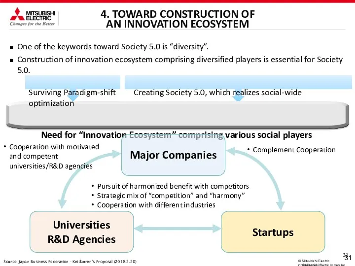 One of the keywords toward Society 5.0 is “diversity”. Construction