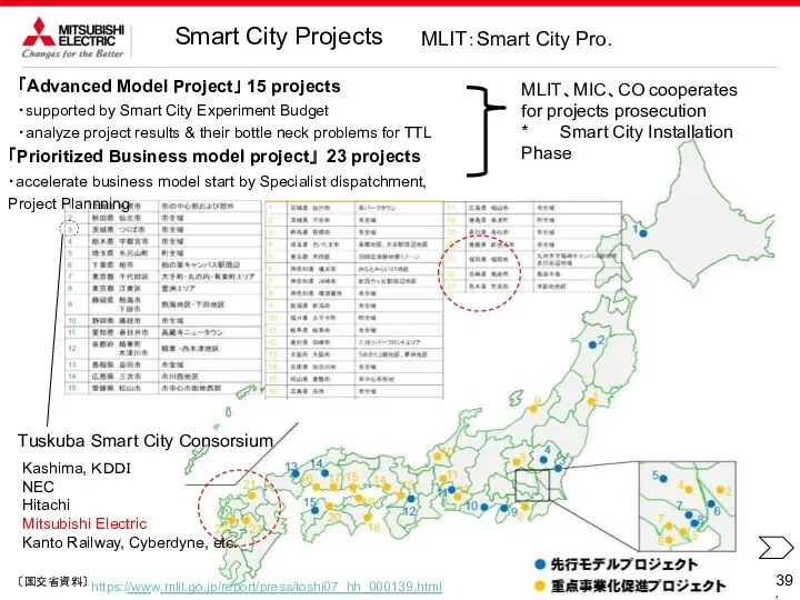 © Mitsubishi Electric Corporatio 39 n 「Advanced Model Project」 15