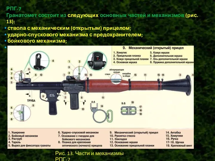 РПГ-7 Гранатомет состоит из следующих основных частей и механизмов (рис.