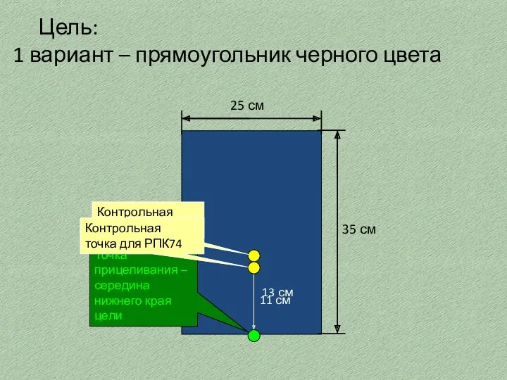 Цель: 1 вариант – прямоугольник черного цвета Точка прицеливания –