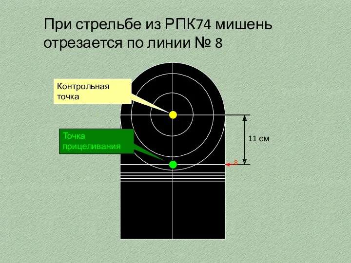 При стрельбе из РПК74 мишень отрезается по линии № 8