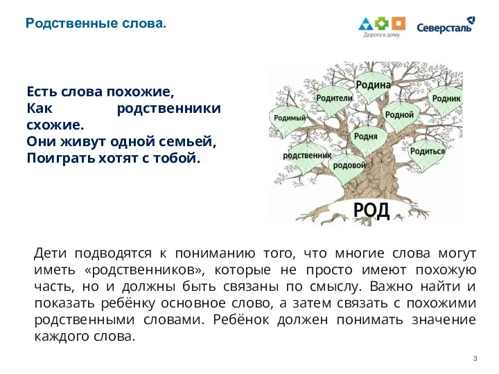 Родственные слова. Дети подводятся к пониманию того, что многие слова