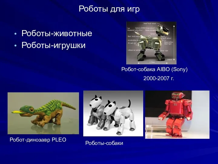 Роботы для игр Роботы-животные Роботы-игрушки Робот-собака AIBO (Sony) 2000-2007 г. Робот-динозавр PLEO Роботы-собаки