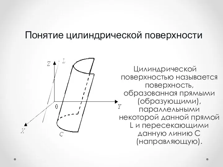 Понятие цилиндрической поверхности Цилиндрической поверхностью называется поверхность, образованная прямыми (образующими),