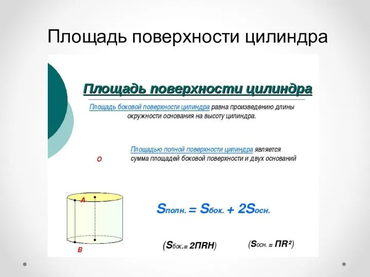 Площадь поверхности цилиндра