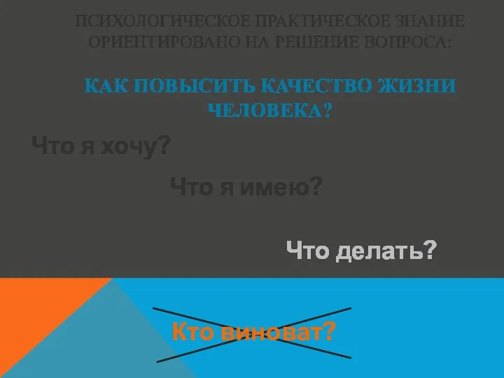 ПСИХОЛОГИЧЕСКОЕ ПРАКТИЧЕСКОЕ ЗНАНИЕ ОРИЕНТИРОВАНО НА РЕШЕНИЕ ВОПРОСА: КАК ПОВЫСИТЬ КАЧЕСТВО