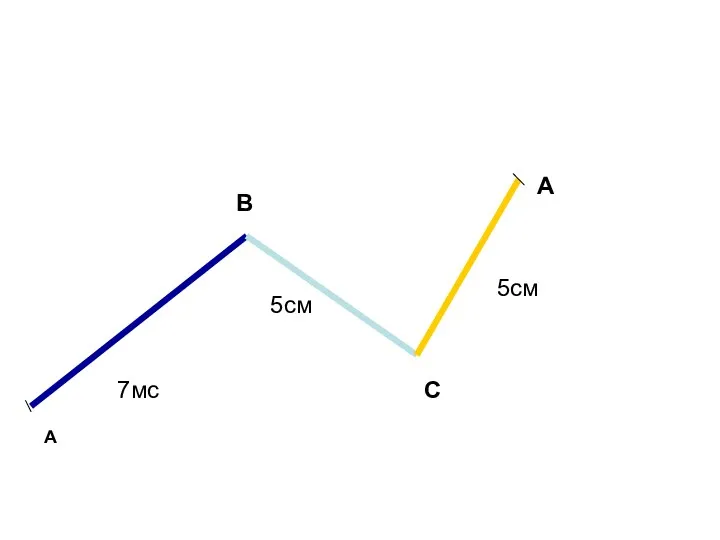 А В С А 7мс 5см 5см