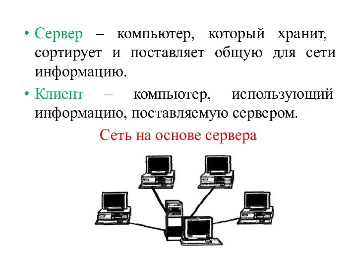 Сервер – компьютер, который хранит, сортирует и поставляет общую для