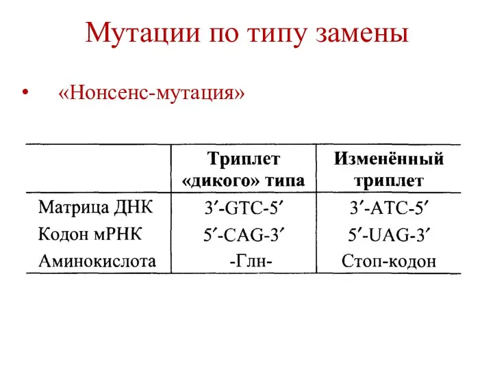 Мутации по типу замены «Нонсенс-мутация»