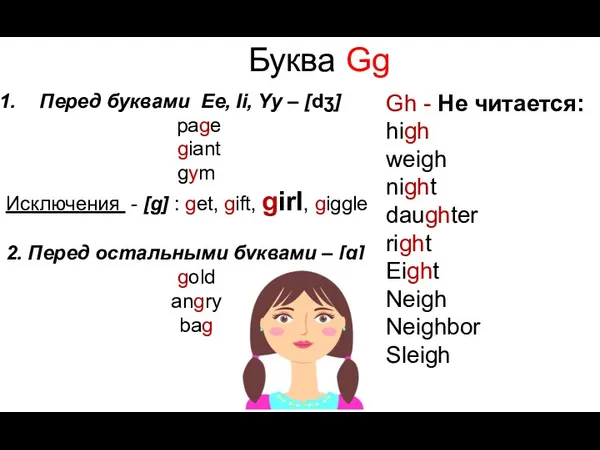 Буква Gg Перед буквами Ee, Ii, Yy – [dʒ] page